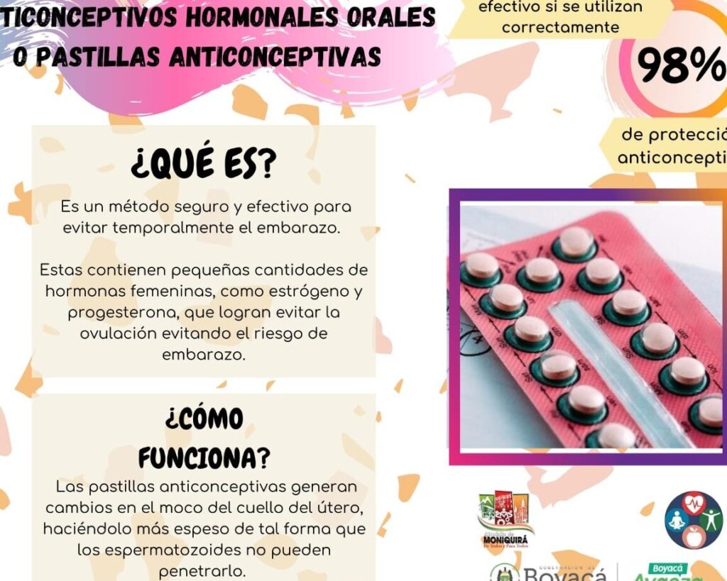 Las hormonas de las pastillas anticonceptivas engordan - Todo Engorda
