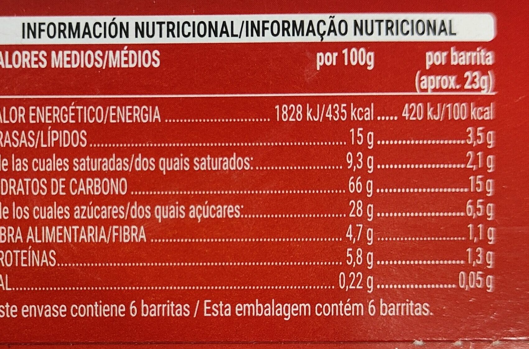 Muesli de chocolate del Mercadona ¿Engorda o no engorda? Todo Engorda